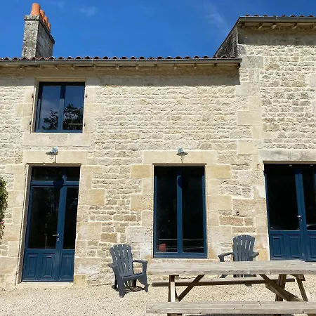 Chateau Des Loups - Les Cypres 度假居 Echire