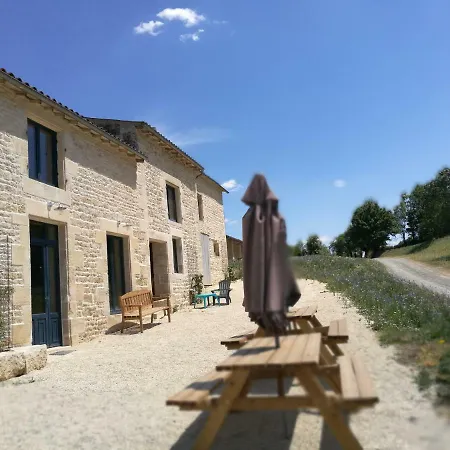 Hébergement de vacances Château Des Loups - Les Cyprès Echire